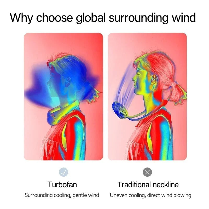 Premium Neck Fan Pro | Hands-Free Cooling for Ultimate Comfort